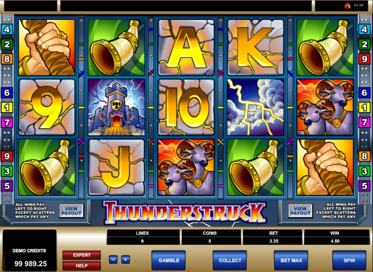 Игровой автомат «Thunderstruck» в казино Мармелад